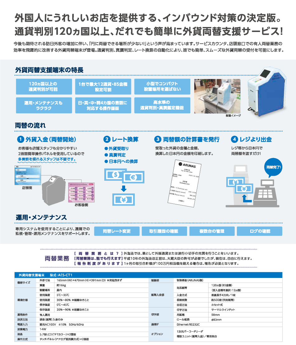 外貨両替支援端末説明